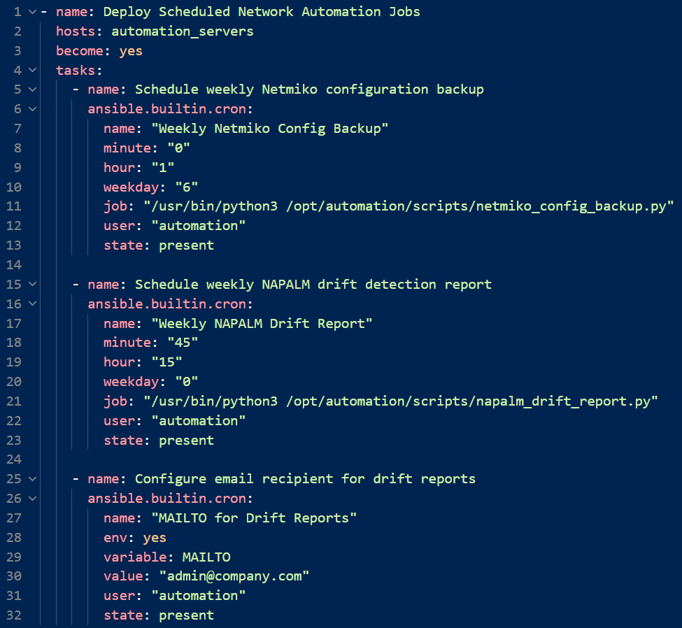 Ansible network automation playbook using Netmiko to back up Cisco device configuration